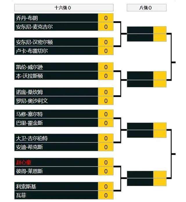 谈到郭帆导演时，吴孟达老师直接评价其为;疯子导演：;我拍了40多年戏，合作了很多导演，但是郭帆导演是我见过最能坚持的人，我也从心底特别佩服他，他的这种坚持是我们每个人都应该学习的